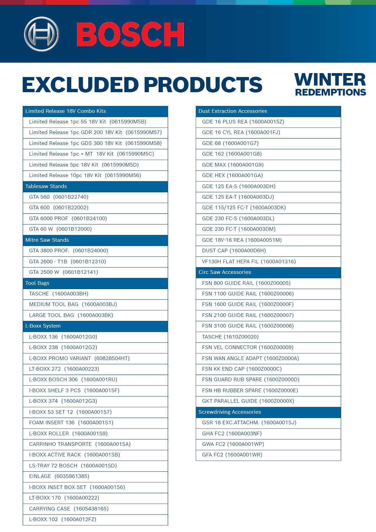 Product List